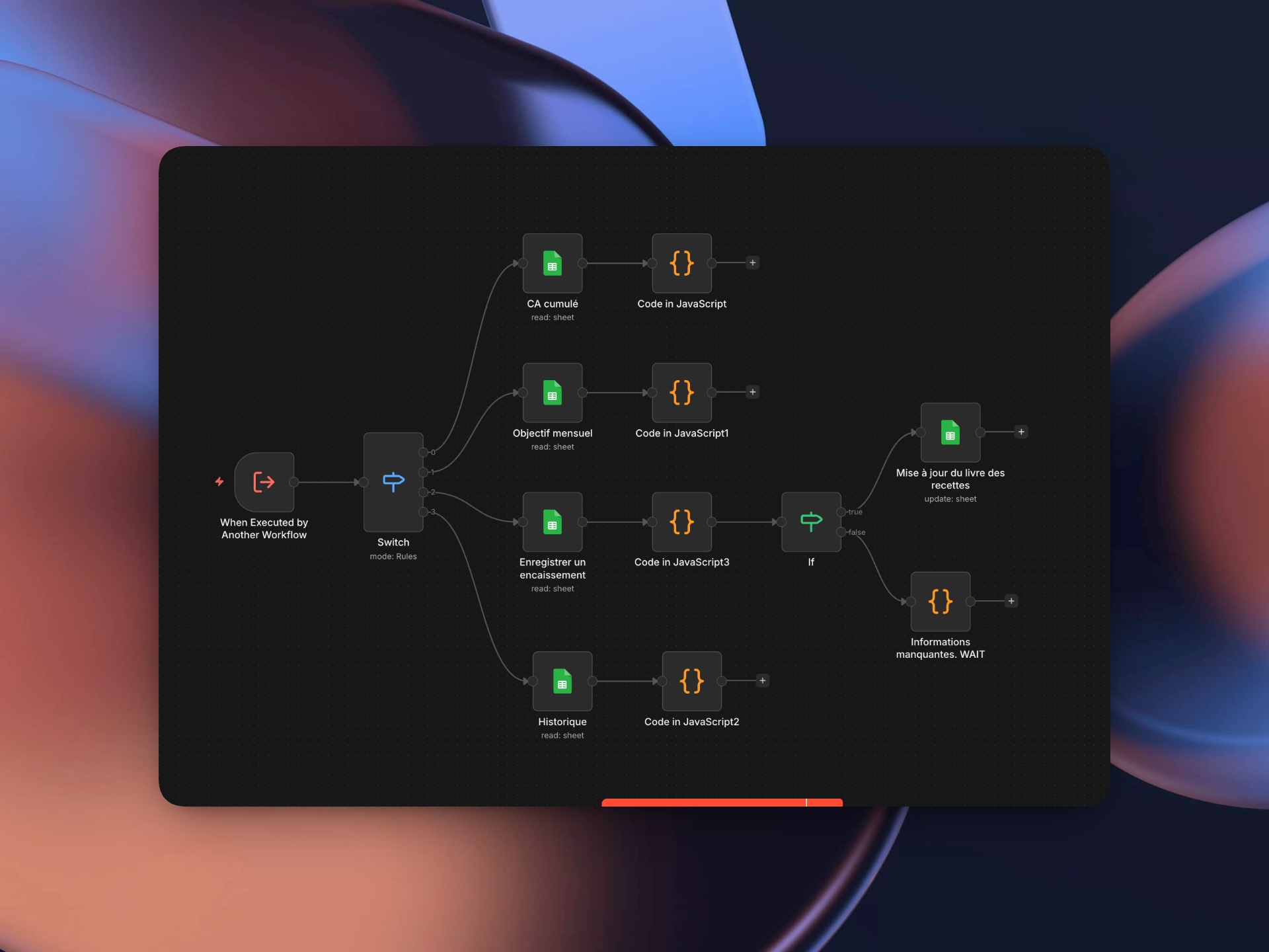 Workflow n8n — Agent WALTER